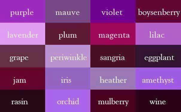 LLR Purple Color Chart