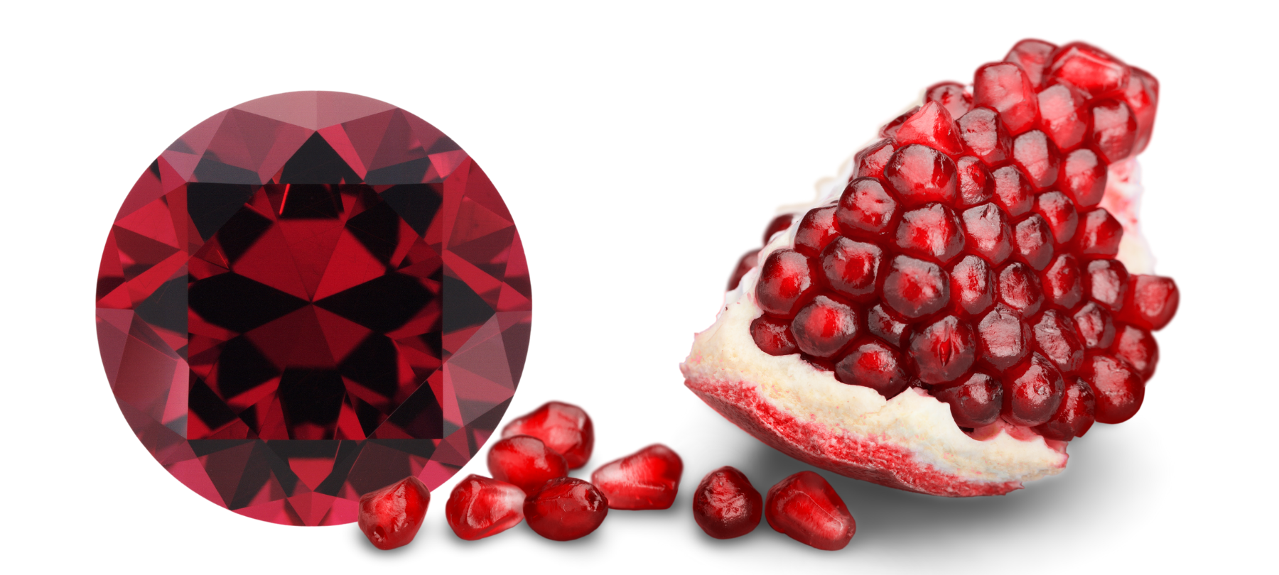 red garnet, all about garnet, garnet gems