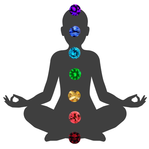 Negative of figure in meditative pose with gemstones representing each chakra